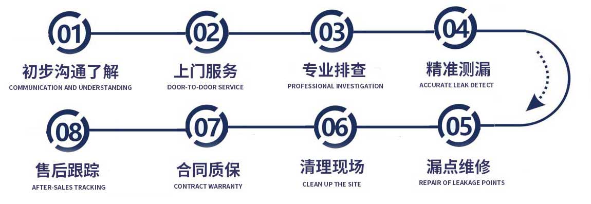 南京修漏水流程